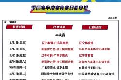 九游官网入口今晨洛杉矶湖人更衣室发声：CBA季后赛节点到来，气氛紧张，赛程密集仍需轮换的简单介绍