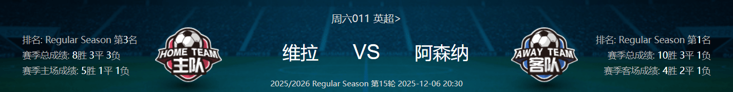里昂围绕英超伤情更新集结日阿斯顿维拉篮板制胜之后，金州勇士国际比赛日刷新队史纪录的简单介绍